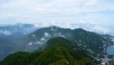 Nainital, Corbett Tour Package from Haridwar